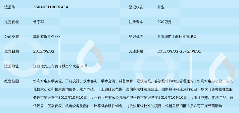 软件行业的春天：共青城的发展与机遇